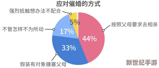 探索国产爱啪啪：揭示当代年轻人情感与性观念的多元化趋势