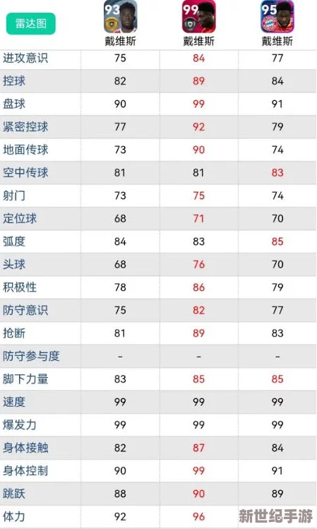 实况足球手游快速转身技巧深度解析：掌握方法，实现高效灵活的快速转身