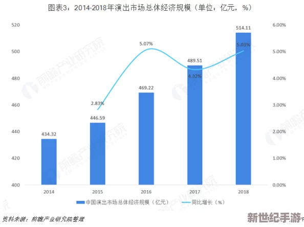 日本xxxxx成年动漫视频：最新动态揭示行业发展趋势与观众需求变化，带来全新观看体验与内容创新