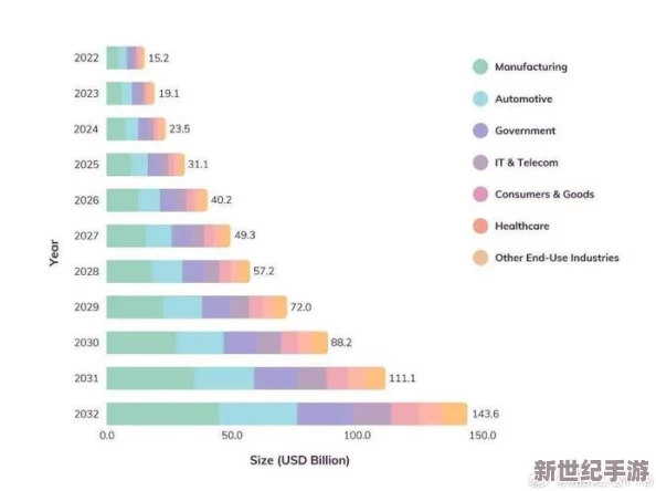 深入探讨欧美三级做爰全过程的文化背景与社会影响分析