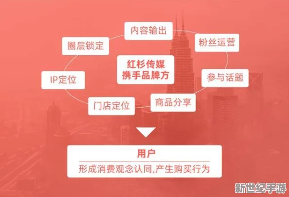 精品视频h：最新动态揭示了该平台在内容创作和用户互动方面的创新举措，吸引了更多年轻观众的关注与参与