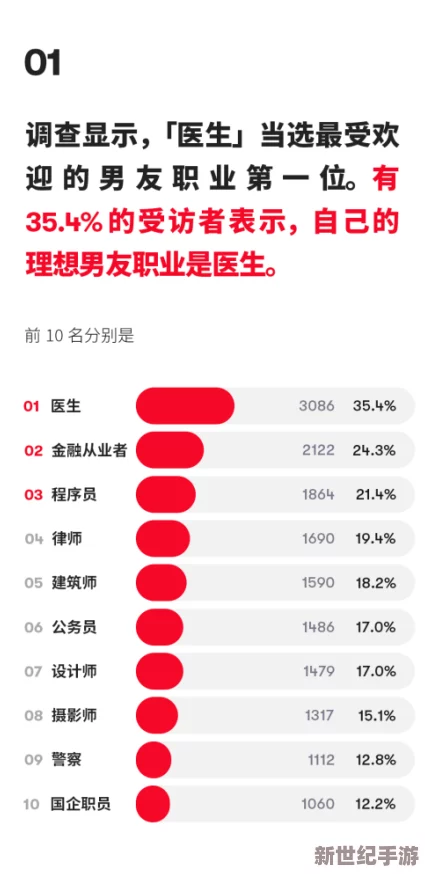 男受被用各种一道具进行表演，展现出多样化的艺术风格与情感表达，引发观众热烈讨论与关注