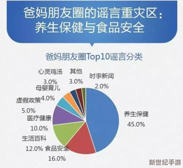 探索2018年网络热词：狠狠色噜噜背后的文化现象与社会影响