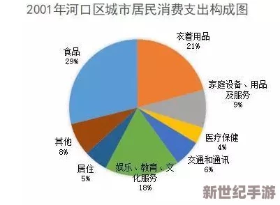 欧美福利专区：最新政策调整与社会保障措施，助力民众生活质量提升，关注福利分配公平性问题