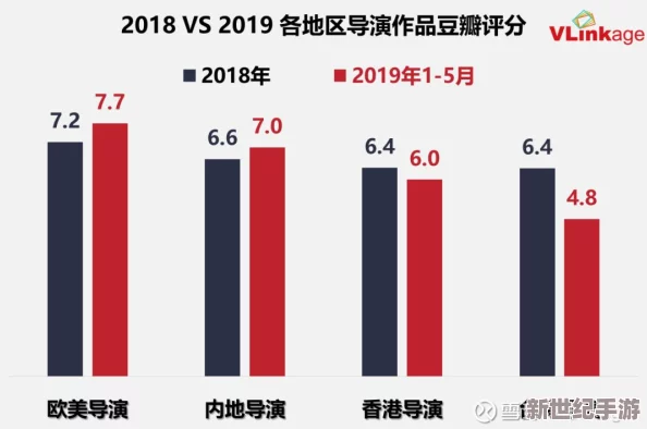 探索欧美国产日韩在线的多元文化与影视作品对比分析