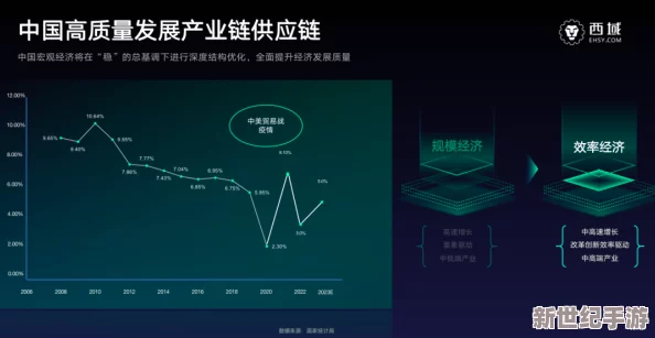 探索1024国产精品：揭示数字时代下的创新与品质，重塑消费体验的新趋势