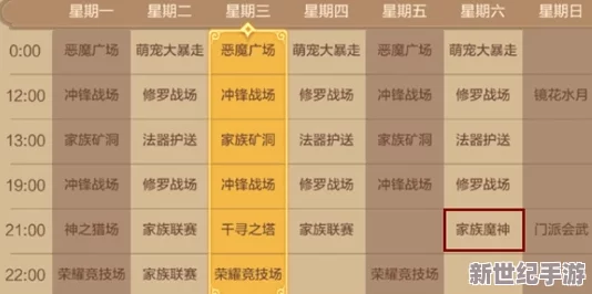 自由幻想手游家族联赛全面解析：高效打法与实用联赛攻略指南