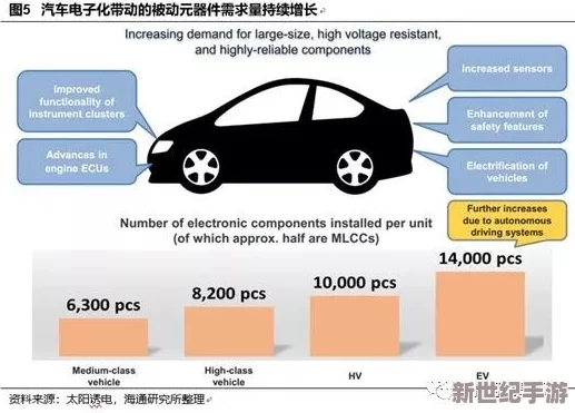 日本A级按摩片市场持续火热，消费者需求不断增长，相关产品种类和服务质量也在不断提升