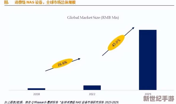 www7777：最新进展揭示其在数字领域的影响力与未来发展潜力，值得关注的趋势和变化