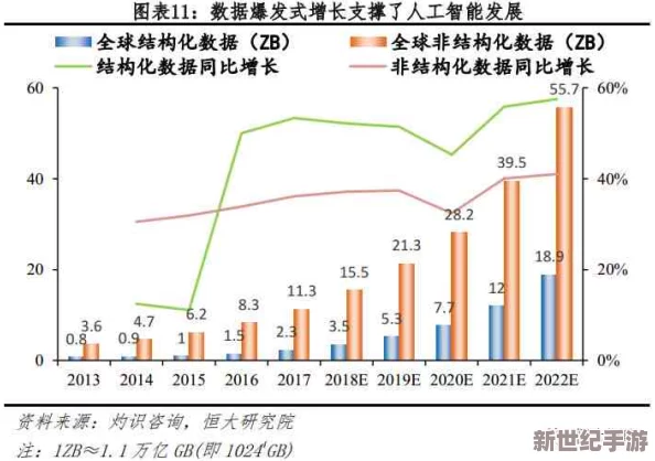 www7777：最新进展揭示其在数字领域的影响力与未来发展潜力，值得关注的趋势和变化