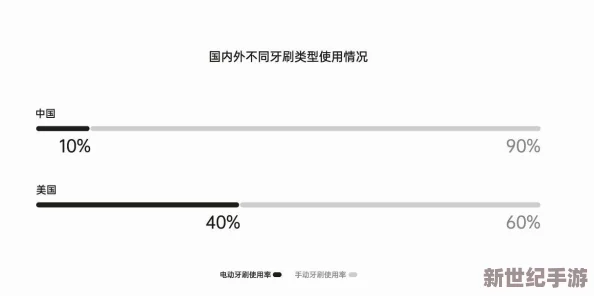 日韩免费一级髦片欧美一级日韩片：最新动态揭示了该领域的热门趋势与观众偏好的变化，吸引了更多用户关注