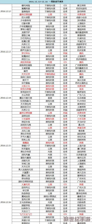 口袋联盟最新开服时间与开区时间表全览，掌握新区开放动态