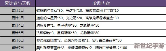 口袋联盟最新开服时间与开区时间表全览，掌握新区开放动态