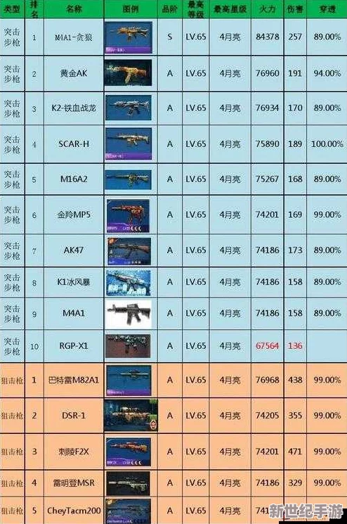 全民突击深度解析：机关枪MG4武器全方位详解与实战应用指南