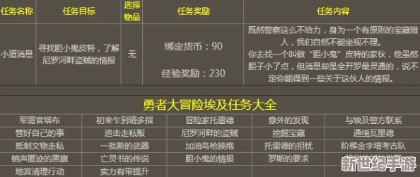 勇者大冒险任务奖励全面攻略：解锁隐藏福利与高效升级秘诀