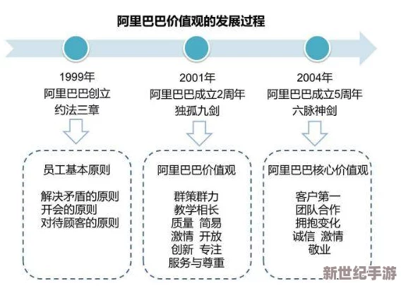 狼精宫交h：最新进展揭示了该事件的深层次影响与相关方的反应，社会各界对此事高度关注