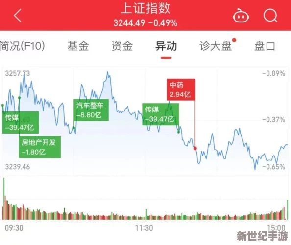 日本一级髦片视频：最新动态揭示了该领域的市场趋势与用户偏好，吸引了越来越多的观众关注与参与