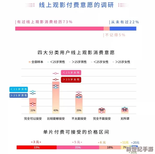 日本一二三本免费视频最新动态：多部热门影片上线，用户观看体验持续提升，内容丰富多样引发热议