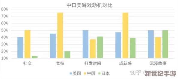 探索日韩欧美亚洲综合的文化交融与影视作品对比分析