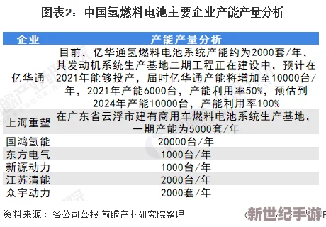 久久国产＊：最新动态揭示行业发展趋势与市场变化，分析未来潜力与挑战