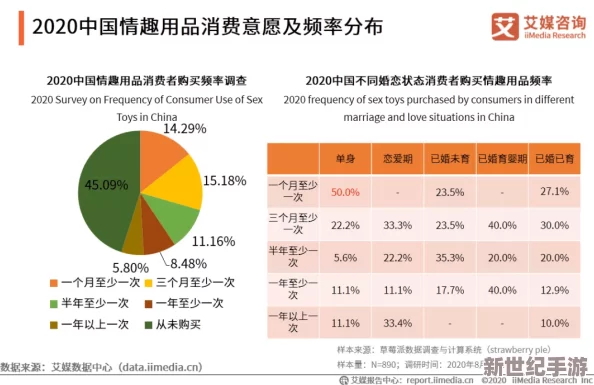 久久国内精品：最新动态显示该品牌在市场上持续增长，推出多款新产品以满足消费者需求