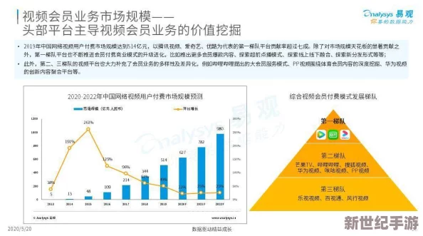 探索一区二区三区欧美：多元文化交融下的影视新趋势与发展前景