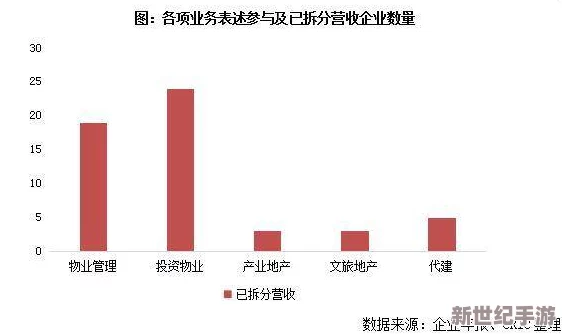 探索一区二区三区欧美：多元文化交融下的影视新趋势与发展前景