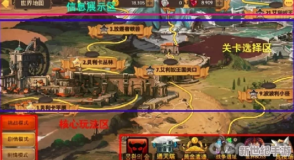 艾琳传奇游戏攻略：全面解析常用功能区介绍与使用技巧详解