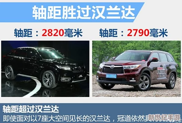 探索欧美亚洲精品SUV的魅力：驾驭豪华与性能的完美结合，开启无与伦比的驾驶体验之旅