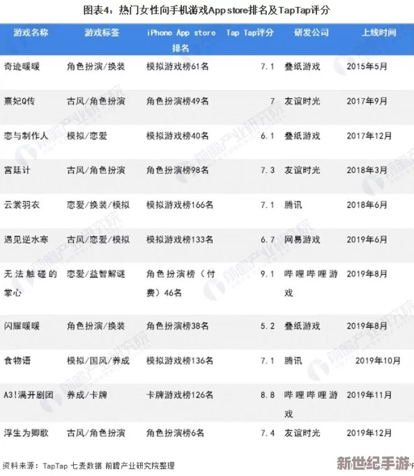 国产精品女同一区二区久久夜：最新动态揭示了该领域的市场趋势与用户需求，吸引了越来越多的关注与参与