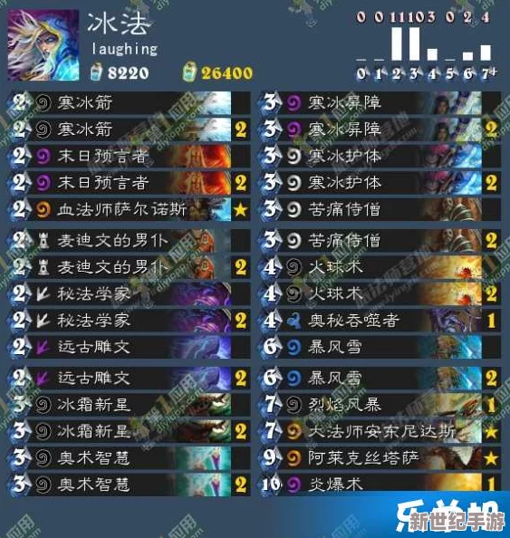 炉石传说冰法卡组在当前游戏环境中的适应性与策略解析