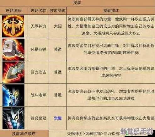 刀塔传奇流浪剑客觉醒任务全流程攻略及关键步骤解析