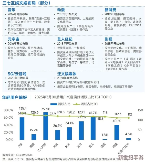 探索久久国产这里只有精品的多样化内容与用户体验，揭示其背后的行业趋势