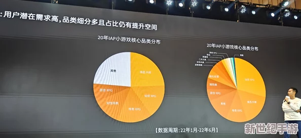 探索久久国产这里只有精品的多样化内容与用户体验，揭示其背后的行业趋势