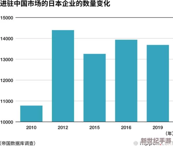 探索国产精品久久久久：日本优质产品的独特魅力与市场趋势分析