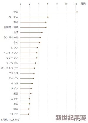 探索国产精品久久久久：日本优质产品的独特魅力与市场趋势分析
