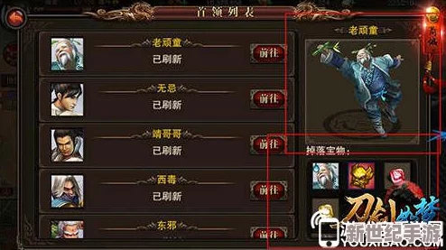 天使圣域副本全攻略：详解各BOSS技能特点与掉落点分布指南