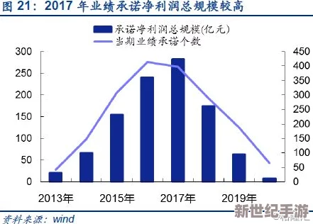 mantahaya 17777的未来展望：基于市场趋势与技术创新的综合分析及其潜在影响研究
