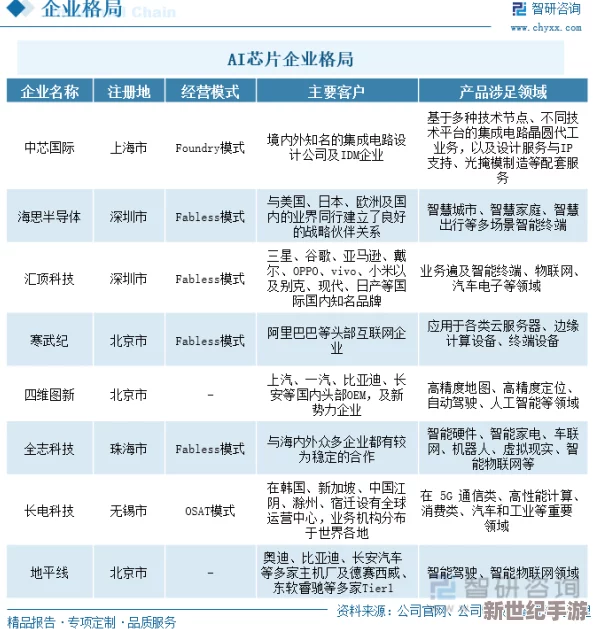 亚洲一级毛片：最新动态与发展趋势分析，探讨行业现状及未来前景，关注市场变化与政策影响