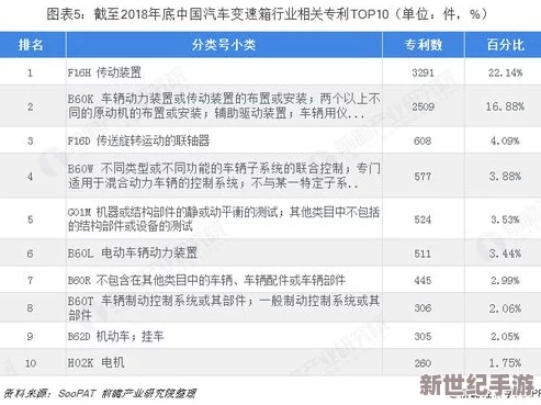 一级璜铯视：最新动态揭示该领域的技术进步与市场趋势，分析其对用户体验和行业发展的影响