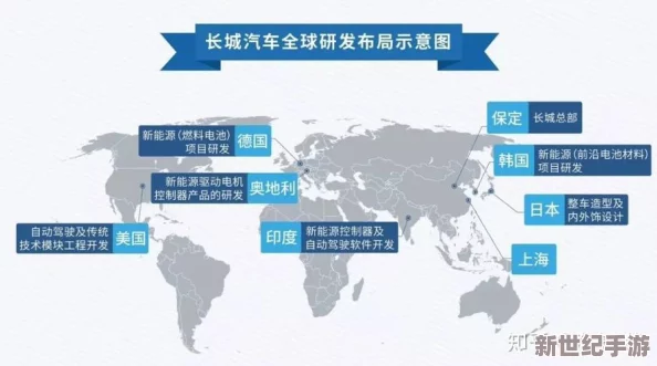 三极合作新进展：全球首个跨国气候行动计划正式启动，助力可持续发展目标实现！