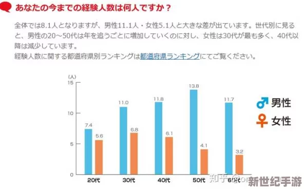 探索日本性生活的多样性与文化背景：深入了解其独特的姓爱观念与实践