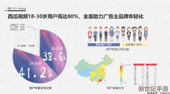日本免费人成黄页在线观看视频：最新动态与用户反馈，探讨平台内容更新及使用体验的变化