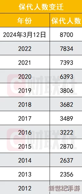 14may18_韩国论理18视频56endian409：关于大端和小端存储方式对数据处理效率影响的深入研究与分析