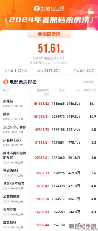 日韩三及免费看：最新动态显示，多个平台开始提供免费观看日韩三及影片的服务，引发观众热议与关注
