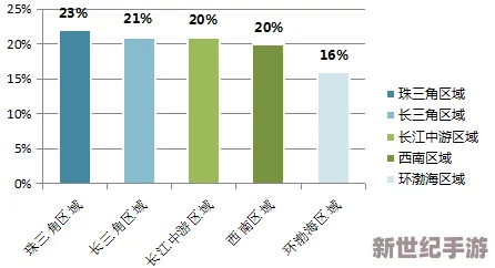 探索国产AⅤ一区二区三区的多样化内容与发展趋势，揭示其背后的文化影响力