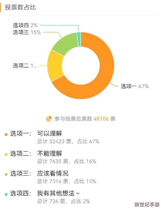和孕妇肉大捧进出全过程免费，近日引发广泛关注，网友热议相关话题，讨论内容涉及社会轮理与法律问题