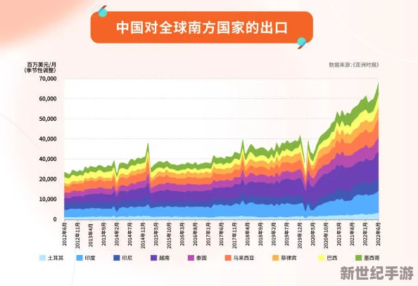 探索全球视野：解读亚洲国产欧美一区二区欧美在当代文化与经济交融中的独特影响力