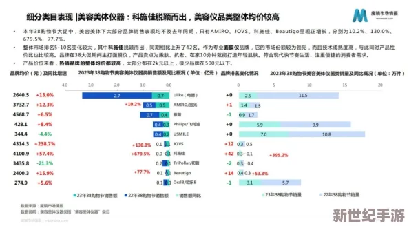 亚洲精品aaa揭晓：全新产品线正式发布，吸引众多消费者关注与期待，市场反响热烈