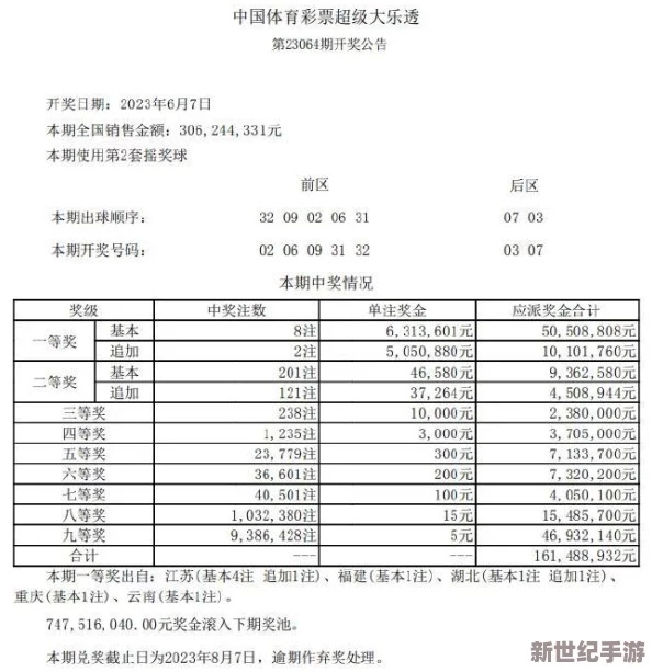 探索亚洲综合二区的多元文化与独特魅力，感受城市生活的新风尚